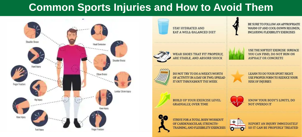 Common Sports Injuries and How to Avoid Them